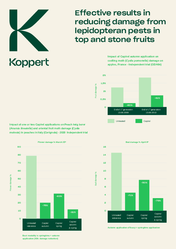 Utilizzo dei nematodi nei frutteti